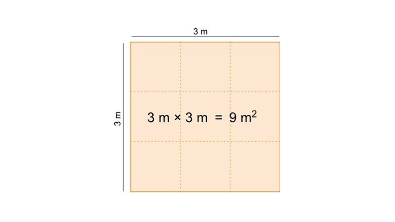 What does 9 square meters look like