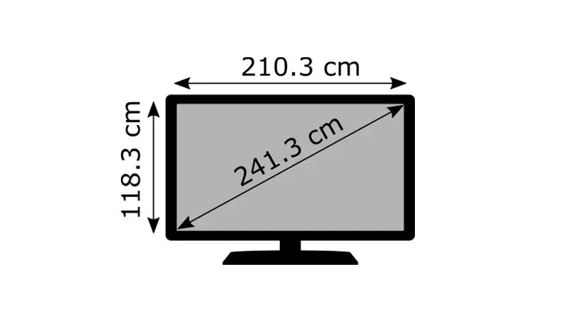 Wie viel sind 95 Zoll in Zentimeter